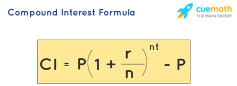 Yearly Compound Interest Formula | Hot Sex Picture