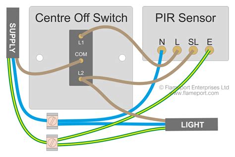 2 3 Way Motion Sensor Switch Wiring Diagram For Your Needs