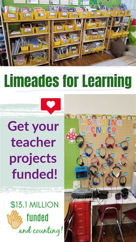 Empowering Teachers with Funding for Classroom Projects