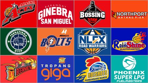 PBA Philippine Basketball Association Team Logos by llu258 on DeviantArt