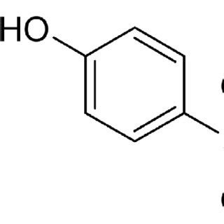 Bisphenol S (Source WikiMedia)... | Download Scientific Diagram