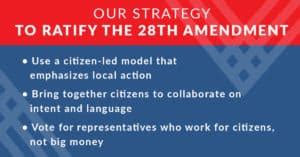 How Will We Pass the 28th Amendment? Our Strategy to Ratify - American ...