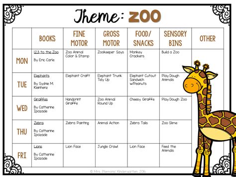 Tot School: Zoo - Mrs. Plemons' Kindergarten | Lesson plans for toddlers, Toddler lessons ...