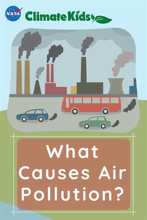 What causes air pollution – Artofit