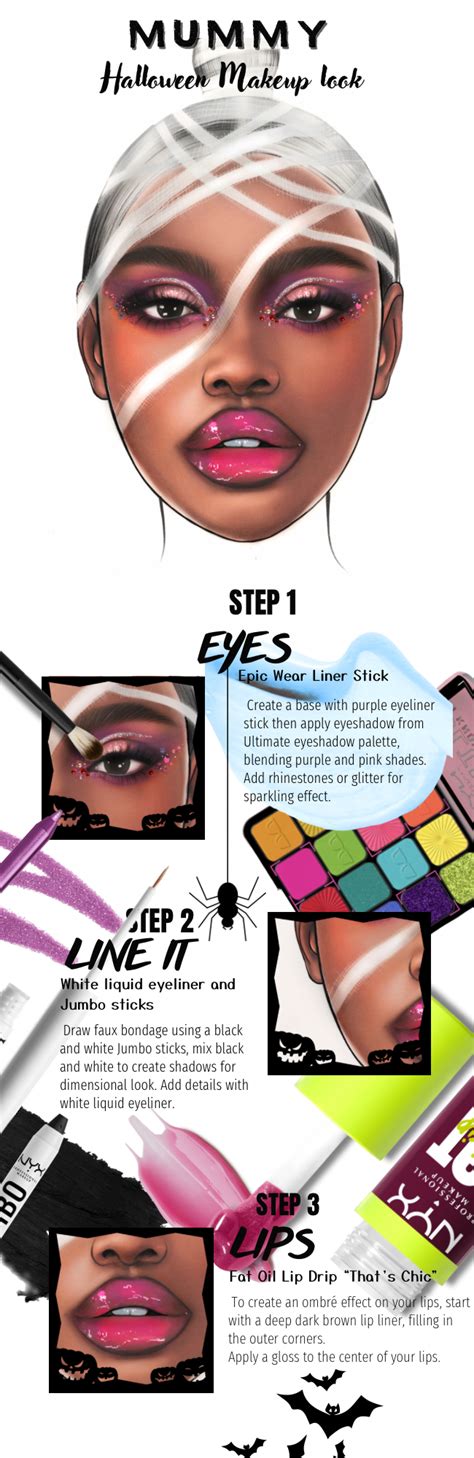 FACECHART | Face Chart Makeup Art by Liza Kondrevich