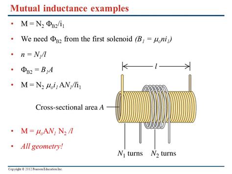 Example Of Inductor