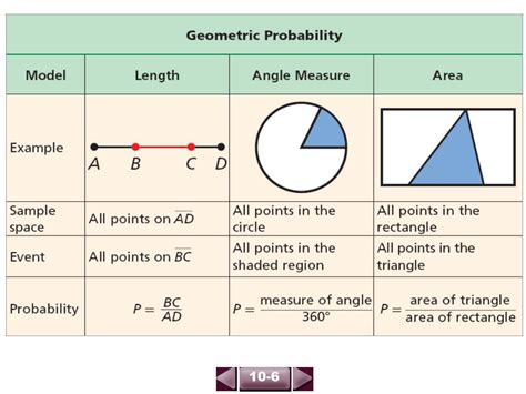 PPT - §10.6, Geometric Probability PowerPoint Presentation, free download - ID:4655363