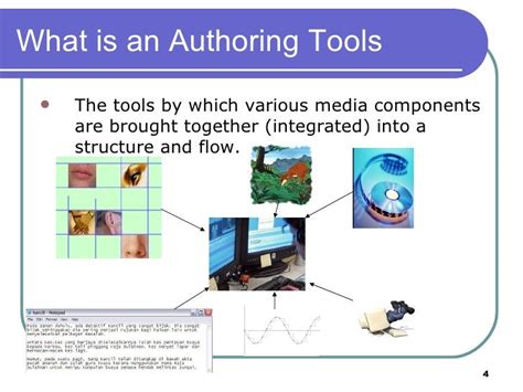 Authoring Tools