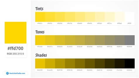 The Hex color #ffd700 is defined as light and the closet Websafe version is #000000 . A ...