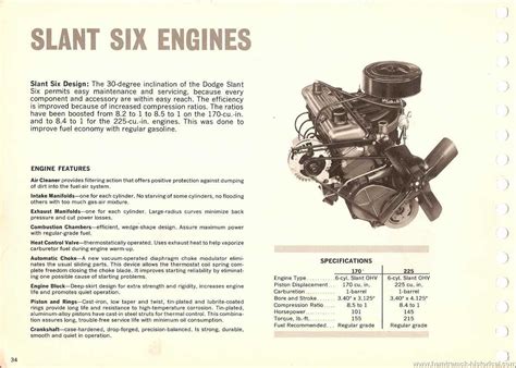 The Complete Guide to Understanding the Dodge 360 Engine Diagram