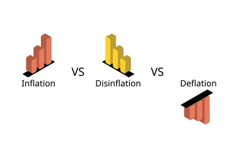 difference of inflation, deflation and Disinflation 19135984 Vector Art ...