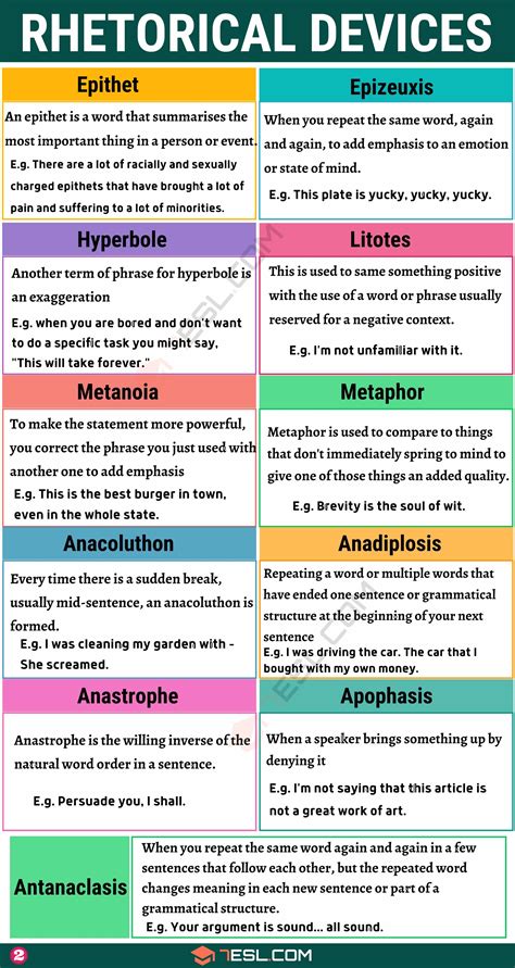 60+ Rhetorical Devices with Examples • 7ESL