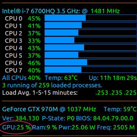 Identify Linux performance bottlenecks using open source tools ...