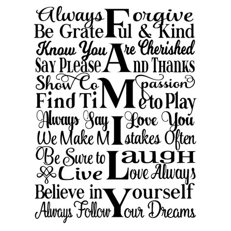 FAMILY Subway Art - Word Art SVG - Tidbits and Tinkerings | Family ...