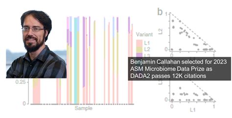 Professor Benjamin Callahan to receive the ASM's Microbiome Data Prize ...