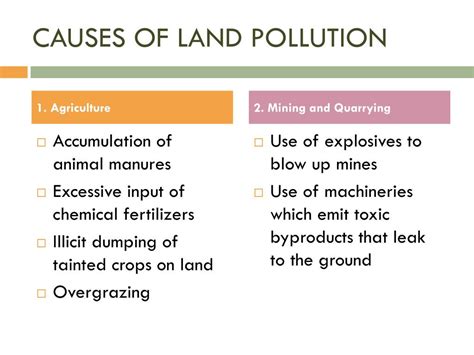 Causes Of Land Pollution