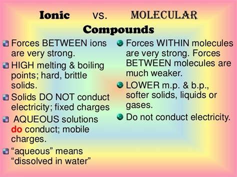 Compounds Vs Molecules - Foto Kolekcija