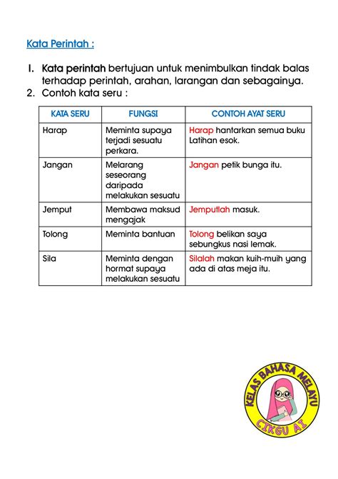 Ayat Contoh Menggunakan Kata Perintah - KeatonrtFrazier