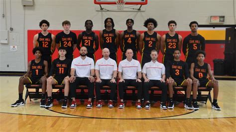 SCNext Top 25: Updated boys' high school basketball rankings - BVM Sports