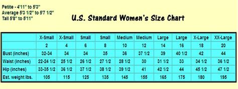 Standard Women’s Dress Size Measurements Chart, Women’s Plus Size ...