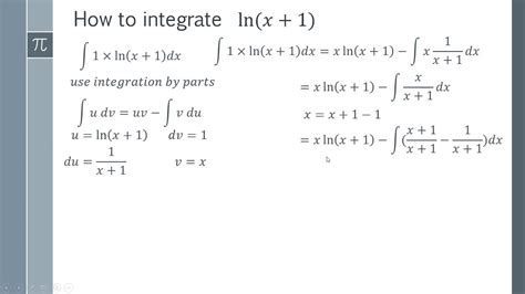 How to Integrate ln (x+1) - Clever Integration Trick - YouTube