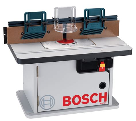 Best miter gauge for bosch table saw - Your Kitchen