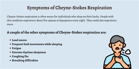 What is Cheyne-Stokes Respiration? - First Aid for Free