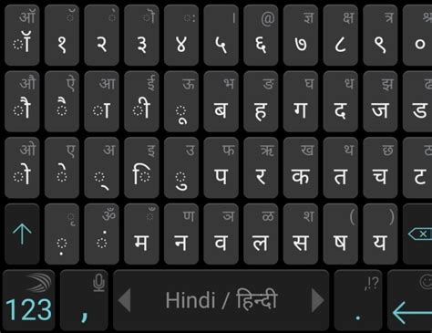 Best Devanagari Keyboard Images | Oppidan Library