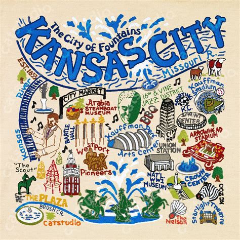 Kansas City Fine Art Print | Missouri Collection by catstudio – catstudio