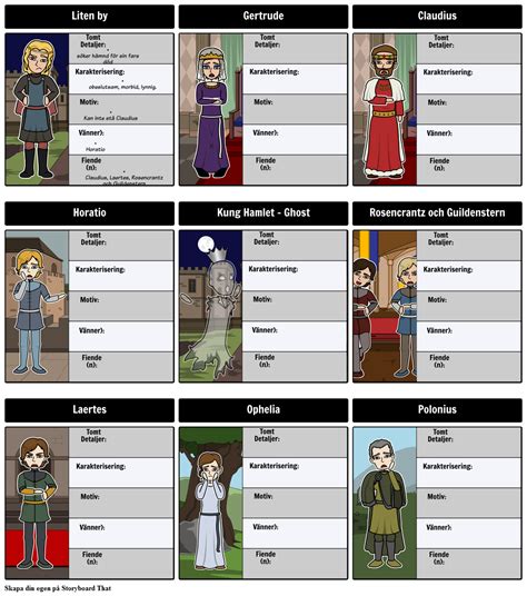 Hamlet Tecken Storyboard par sv-examples