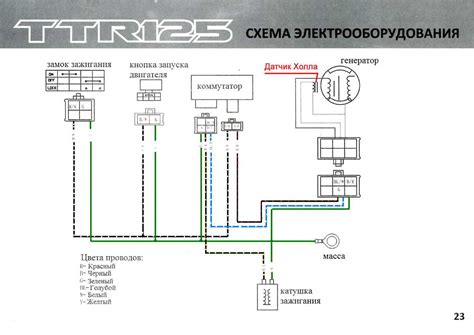 How to Read and Understand a Hyosung GT250R Wiring Diagram