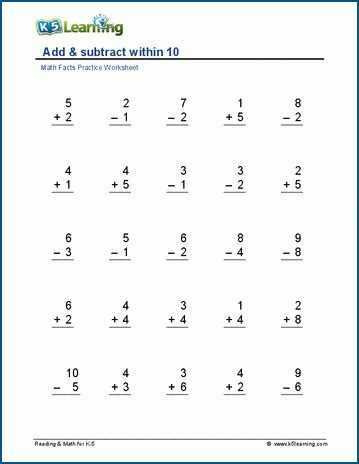 Add & subtract within 10 worksheets | K5 Learning