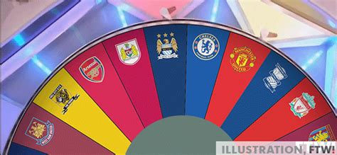 Your guide to picking a favorite Premier League team | For The Win