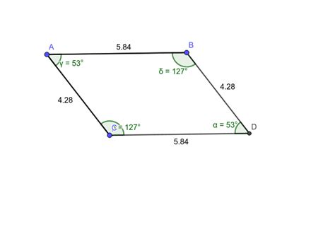 Properties of Quadrilaterals – GeoGebra