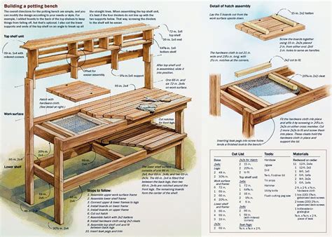 Want to build this bench? Click here to download the materials list, cut list, detailed drawing ...