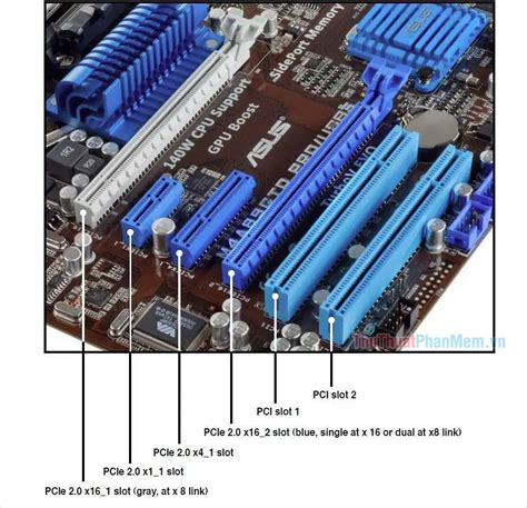 PCI-Express 4.0 (PCIe Gen4) là gì? Có đáng để nâng cấp hay không