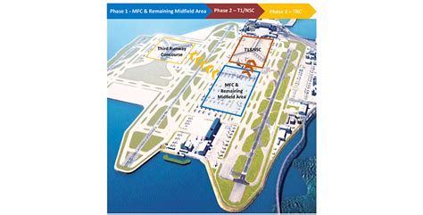 Hong Kong International Airport Floor Plan | Viewfloor.co