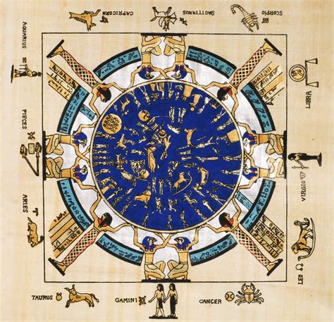 Astrología Egipcia: Todo Lo Que Debes Saber De Ella