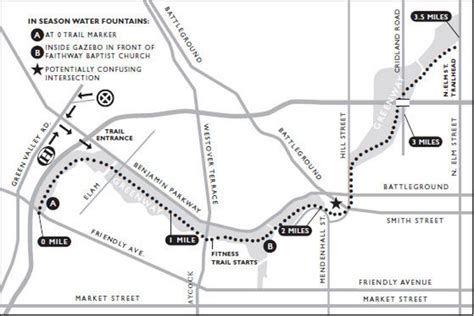 Greensboro Greenway Guide from O.Henry Hotel