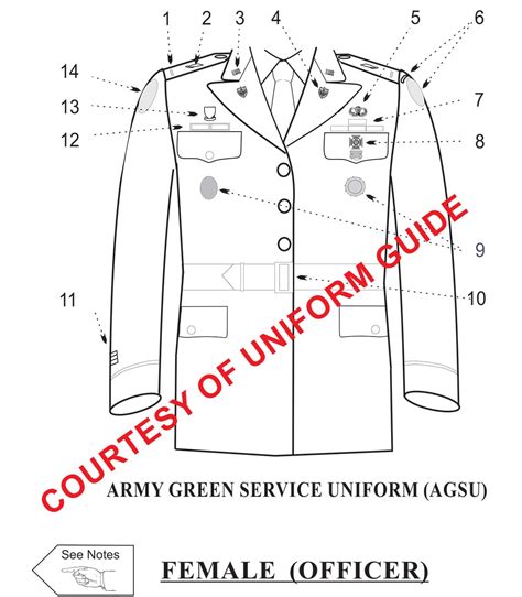 Updates – Uniform Guide