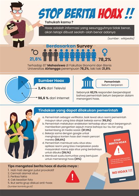 Infografis stop berita hoax !! | Pelajaran matematika, Belajar, Cuplikan buku