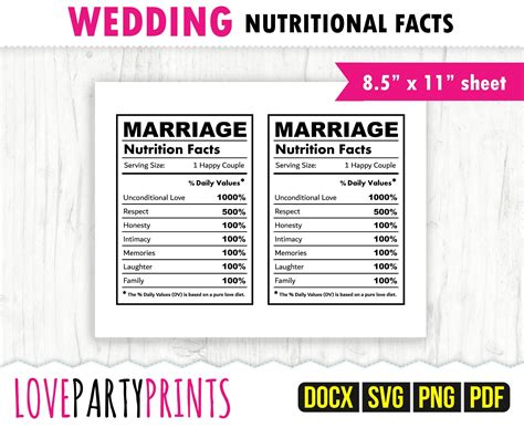 Marriage Nutrition Facts Label Template SVG PNG PDF Docx - Etsy Ireland