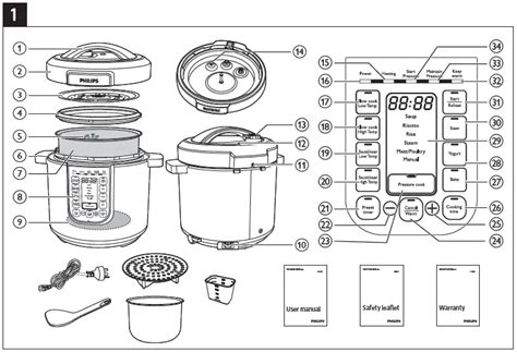 PHILIPS HD2237 All-In-One Multicooker User Manual