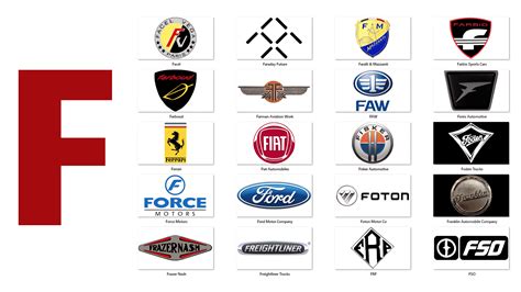 Car Manufacturers that start with F