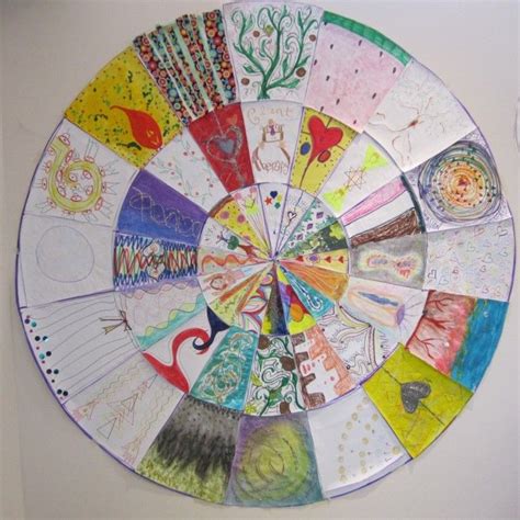 Group Mandala: A termination project for a group sharing a learning experience.. http://swc.edu ...