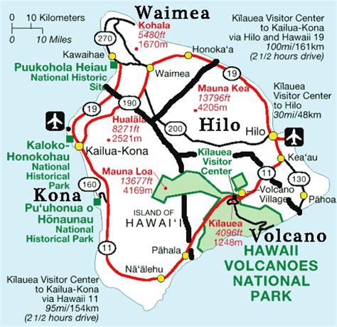 Big Island Districts: Kona, Hilo, Volcano and Waimea