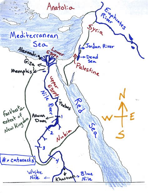 Drawing Ancient Egypt Nile River Map