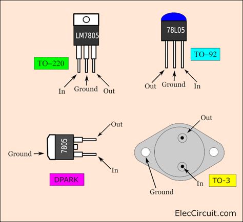 7805 datasheet voltage regulator IC: Pinout and example circuits