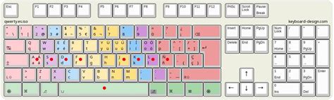 Keyboard-Design.com - Internet Letter Layout DB - qwerty.es.iso