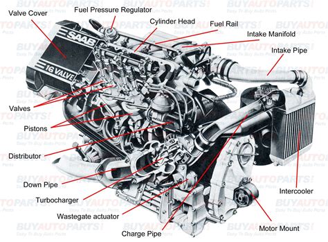 Motorcycle Engine Parts Diagram Exterior